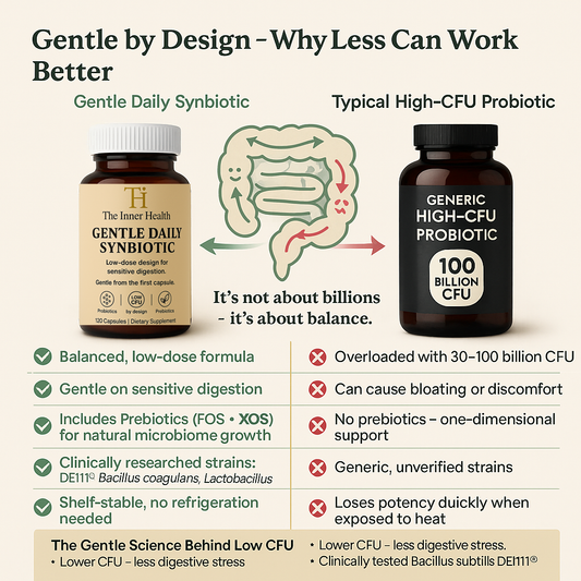 Why Gentle Daily Synbiotic Might Be Better Than Other Probiotics