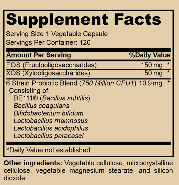 Gentle Synbiotic - Low CFU Probiotic and Prebiotic Formula - Sensitive Gut - FOS + XOS - DE111 B. subtilis, B. coagulans & L. rhamnosus - Gut Support for Women & Men - 120 Capsules
